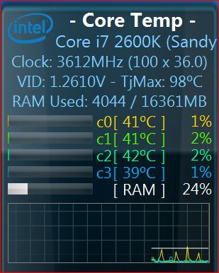  - 29370d1364126556t-render-video-crash-problem-coretemp-graphs