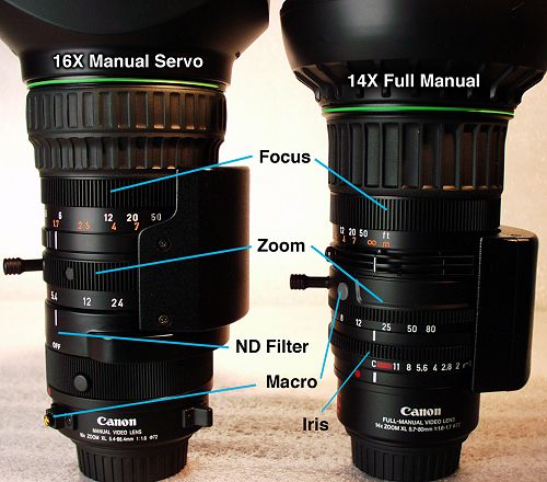 The 16x Manual Servo and 14x Full Manual lenses compared