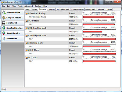 Premiere Pro CS4 Benchmark-passmark-3-4.jpg