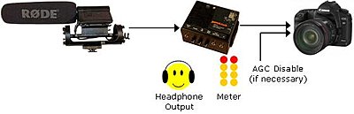 NEW: juicedLink DS214 for Run-n-Gun and Dual-System Audio-ds214_pub_02.jpg