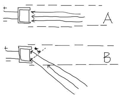 AKG 451 and Ck-8 short  shotgun - Question?-screenshot-2020-12-09-23.16.53.png