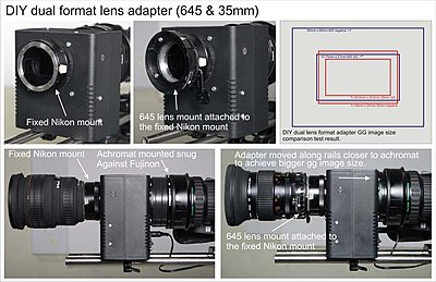 DIY adapters for RB645 and 35mm lenses-dual-format-adapter-photos.jpg