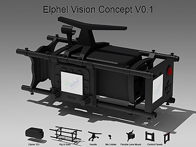 High Definition with Elphel model 333 camera-elphel_vision_concept_01.jpg