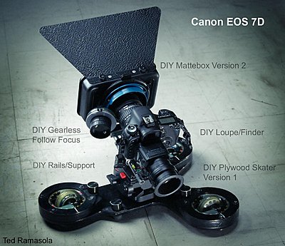 Canon 7D *Official* DSLR Rigs & Discussion ~Post Your Pics/Learn To Build It~-mb-w-7d-skater-labled.jpg