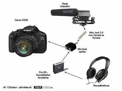 How are you recording/monitoring sound?-resizedmuligt-hovedtelefon-canon550d.jpg