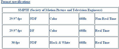 How about good quality Audio?-smpte-specs.jpg