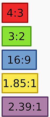 Favorite Prime Lens: What's yours?-aspect-ratios.jpg