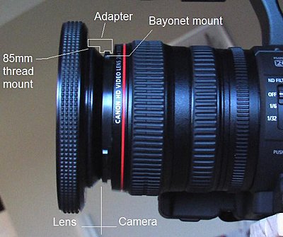 Wide Angle Adaptor for XH A1?-adapter4.jpg