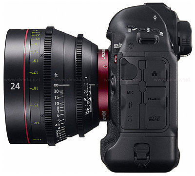 Canon USA introduces EOS-1D C Digital SLR camera featuring 4K-eos1dlens24-sid.jpg