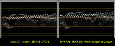 Odyssey7Q - Apple ProRes 4K Support-wave-together.jpg