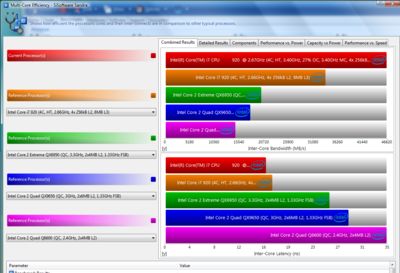 core2 duo vs quad core-overclock_comparison.png