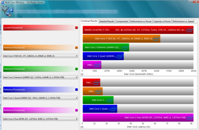 core2 duo vs quad core-comparison.png