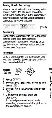 Does the Canon HV40 have analog/digital pass through?-analogin1.jpg