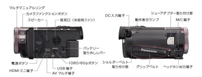 Panasonic X900M - TM700/900 Replacement-x9m.tif