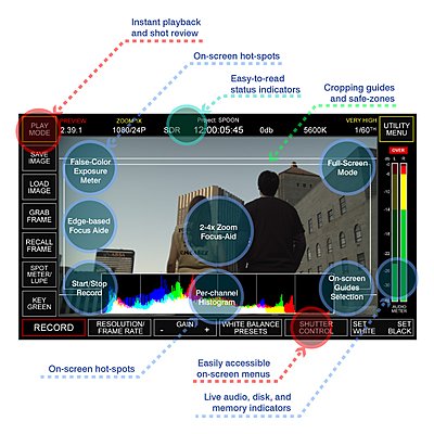 2K Digital Cinema Camera Streamlines Movie and HD production-silicondvr_interface_main.jpg