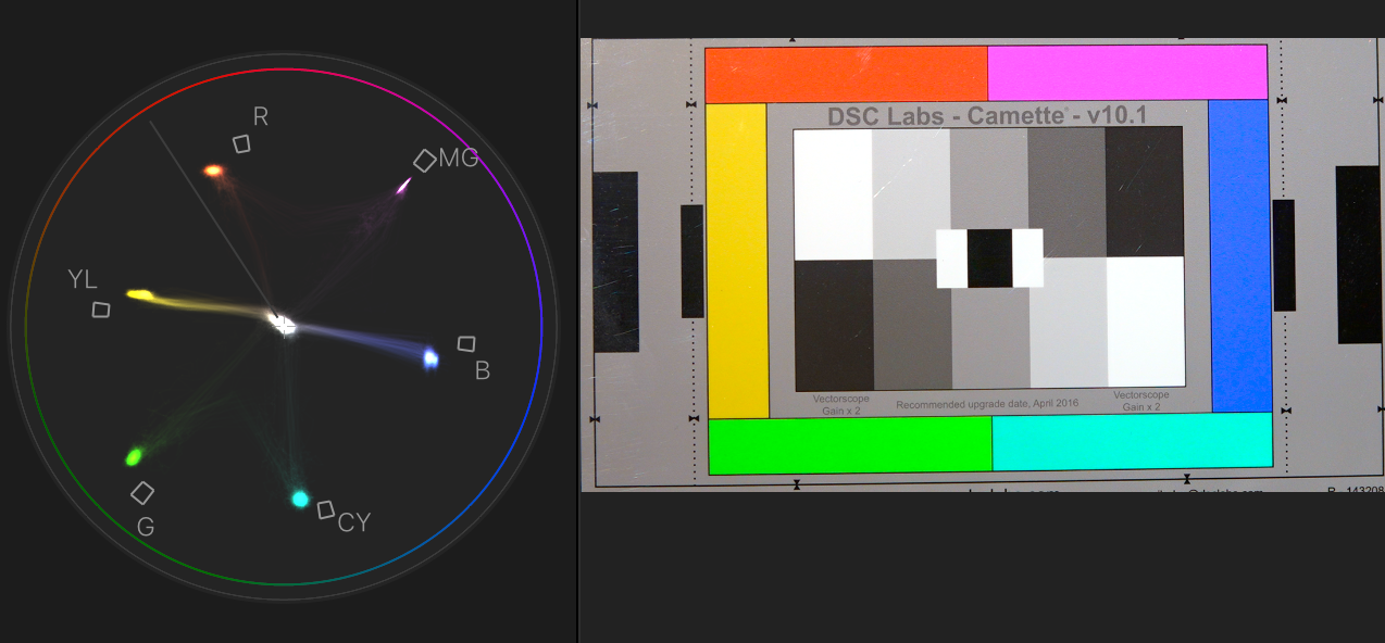 sony cine4 to rec709 lut