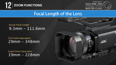 Sony AX100: 9,3 - 111,6 mm lens. Focal length (equivalent to 35 mm)?-z90-lens.png