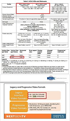 Moving to XDCAM HD-hd-1440-standards-comp.jpg