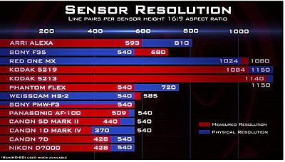 New NEX camcorder on March 31?-resolution.jpg