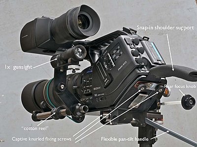 EX3 Baseplate/Nikon G adapter/gun sight-dvinfonet-pictures-29-4-09-9-7-_page_2.jpg