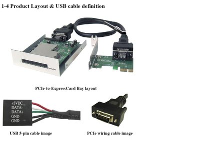 PCIe Expresscard Reader (Front Bay) for PC or MAC Desktop-pcie-expresscard-bay.bmp