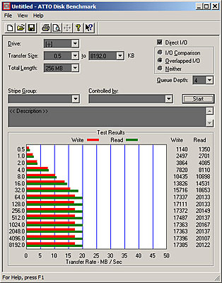 best 32 gig SDHC card ?-patriot32gb.jpg