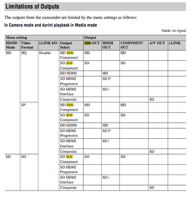 PMW-EX1R SDI troubles-screen-shot-2012-11-16-7.05.53-am.png