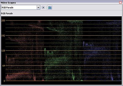 abrupt highlights clipping-std1-knee95-rgb-parade.jpg