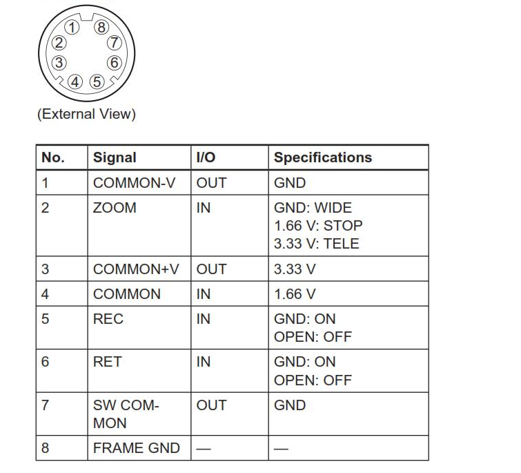 Run/Stop? - Page 2 at DVinfo.net rj 11 wiring diagram samsung 