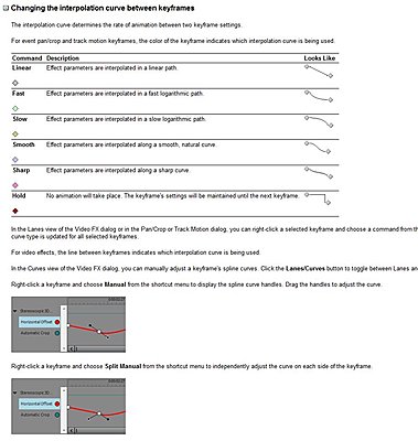 Smoothing out keyframe transition effects-keyframes.jpg