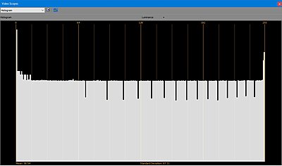 Vegas Levels again - never seems as expected-histogram-32-bit-timeline.jpg